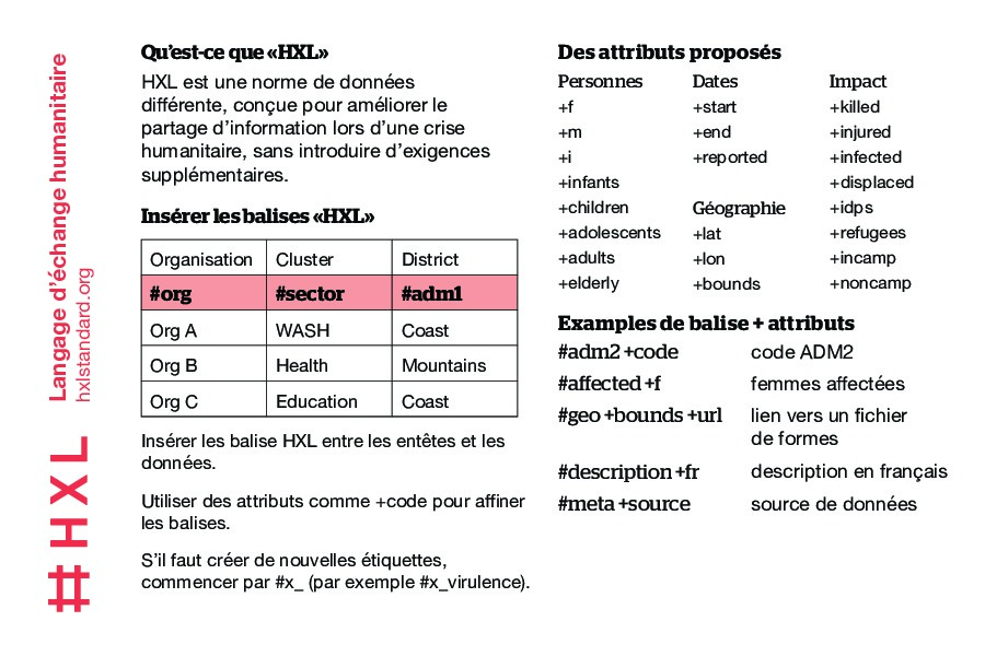 Thumbnail of back of French-language HXL postcard